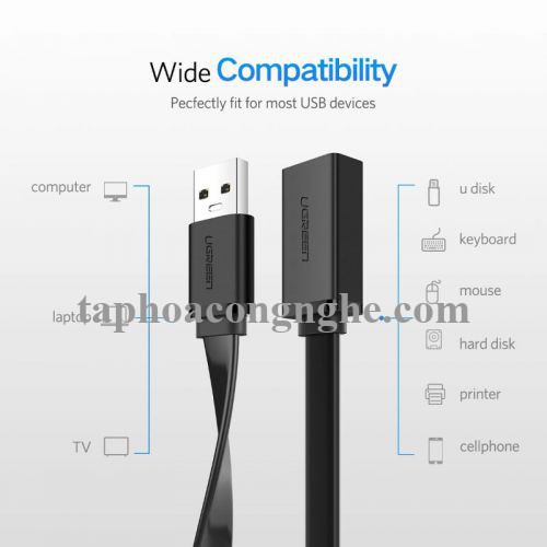 Ugreen 30128 0.5M màu Đen Cáp tín hiệu nối dài USB 3.0 dáng dẹt cao cấp US129 30030128